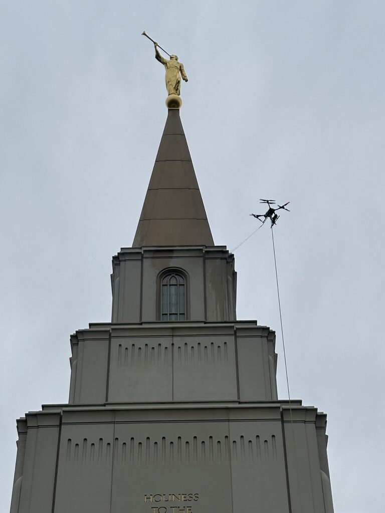 Religious Institutions